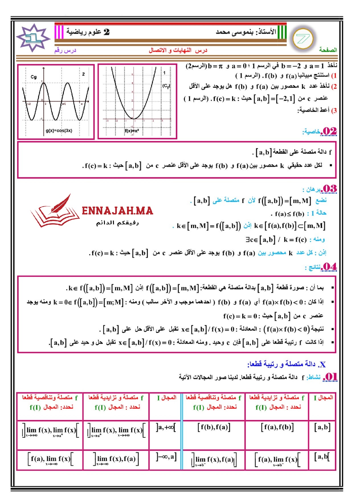 النهايات والإتصال الثانية باك 7